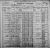 1900 Federal Census, Kentucky, Monroe