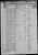 1850 Federal Census, Arkansas, Benton