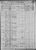 1870 Federal Census, Tennessee, Rutherford