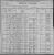 1900 Federal Census, Texas, McLennan